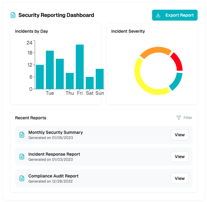 Security-Reporting-Dashboard