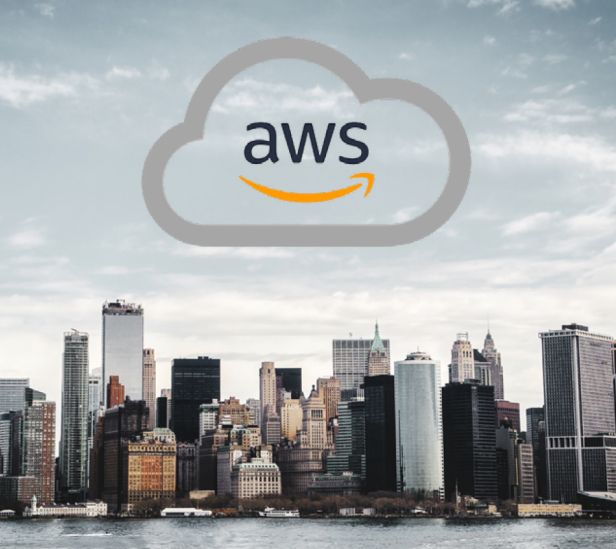 Do You Need An AWS Well-Architected Framework Review?